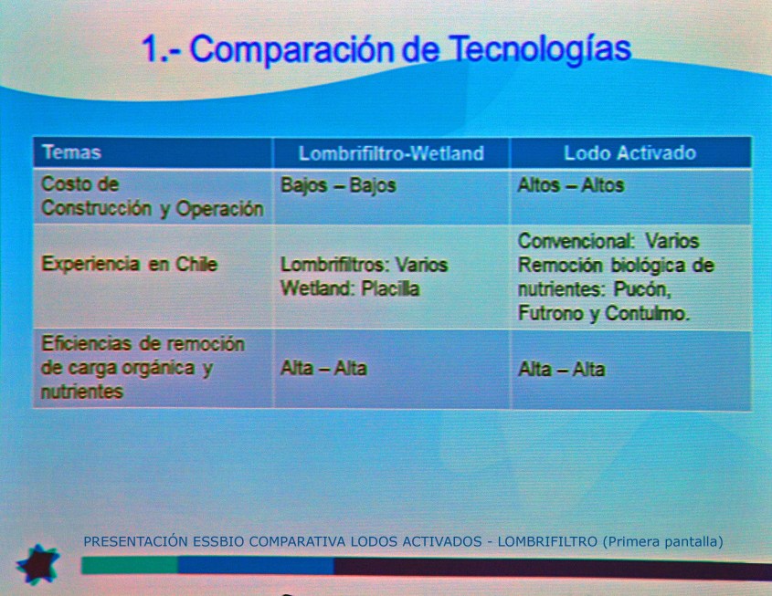 Primera pantalla de presentación Essbio