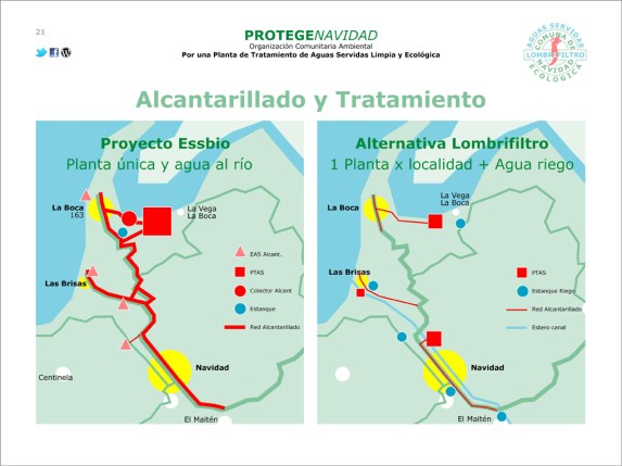 ALTERNATIVA REDES PROTEGE NAVIDAD