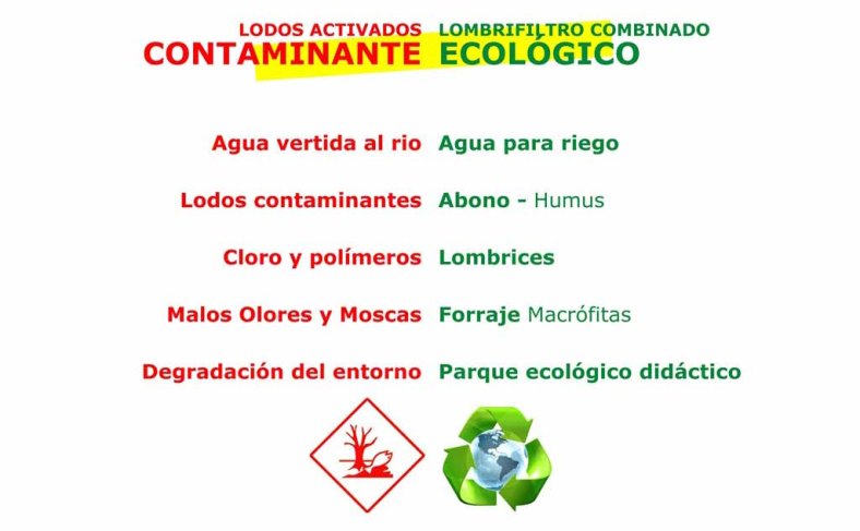 COMPARATIVA LODOS ACTIVADOS LOMBRIFILTRO