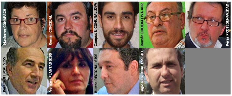 SISS ESSBIO PROTEGE FISCAL SOLO CARAS