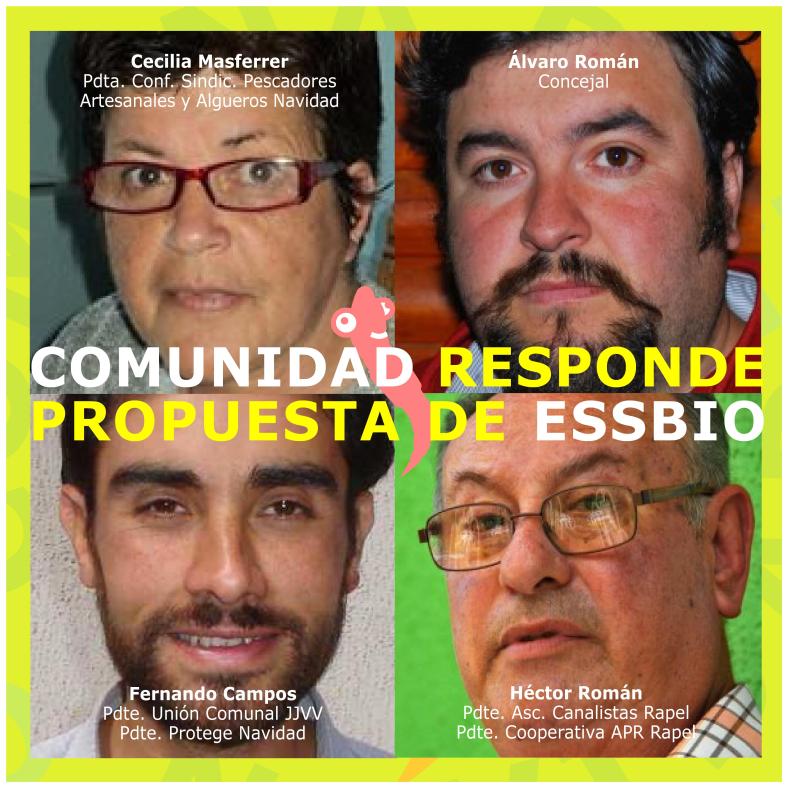 RESPUESTA A ESSBIO 1