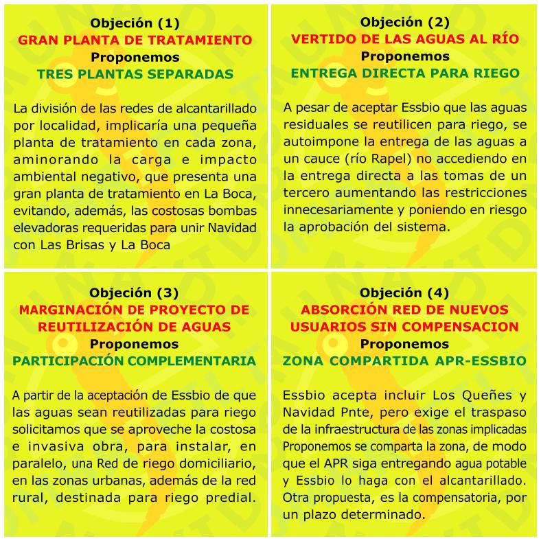 RESPUESTA A ESSBIO 5