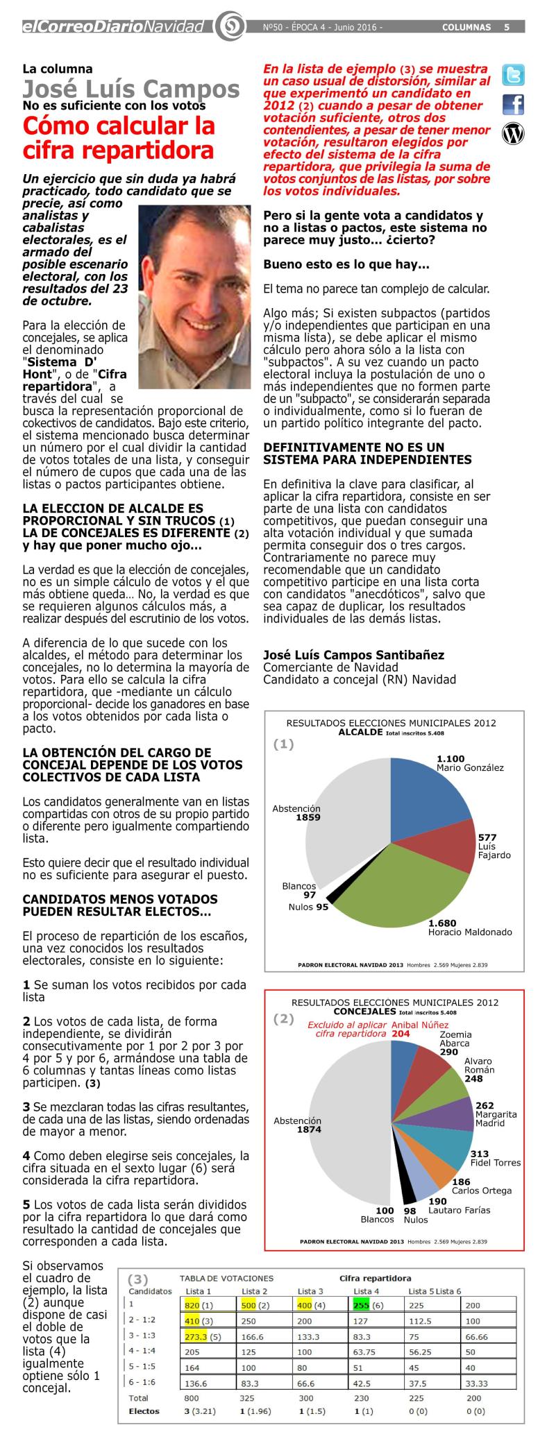 LA COLUMNA CAMPOS SEGUNDA